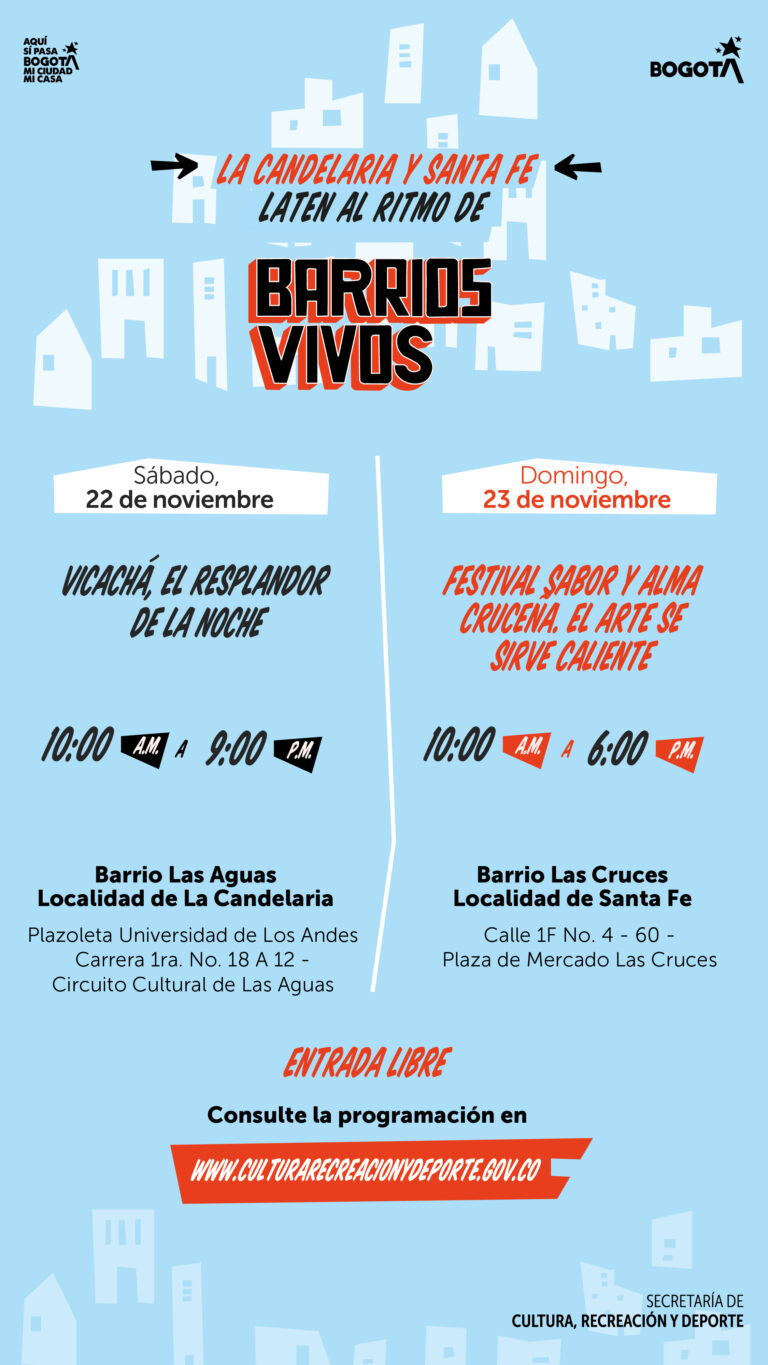 A vivir el circuito cultural en la Candelaria